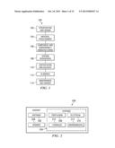 Assessing Aircraft Interference Path Loss Employing Discrete Frequency     Stirring diagram and image