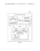 Assessing Aircraft Interference Path Loss Employing Discrete Frequency     Stirring diagram and image