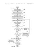 Assessing Aircraft Interference Path Loss Employing Discrete Frequency     Stirring diagram and image