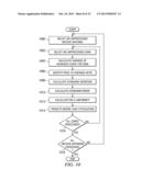 Assessing Aircraft Interference Path Loss Employing Discrete Frequency     Stirring diagram and image