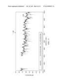 Assessing Aircraft Interference Path Loss Employing Discrete Frequency     Stirring diagram and image