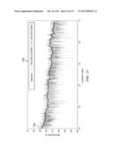 Assessing Aircraft Interference Path Loss Employing Discrete Frequency     Stirring diagram and image