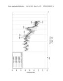 Assessing Aircraft Interference Path Loss Employing Discrete Frequency     Stirring diagram and image