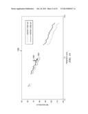 Assessing Aircraft Interference Path Loss Employing Discrete Frequency     Stirring diagram and image