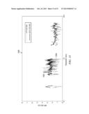 Assessing Aircraft Interference Path Loss Employing Discrete Frequency     Stirring diagram and image