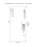 Assessing Aircraft Interference Path Loss Employing Discrete Frequency     Stirring diagram and image