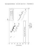 Assessing Aircraft Interference Path Loss Employing Discrete Frequency     Stirring diagram and image