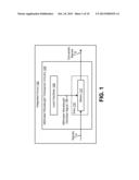 INTEGRATED CIRCUIT FOR MIXING MILLIMETER-WAVELENGTH SIGNALS diagram and image