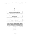 System for Tuning an Antenna Using Injection diagram and image