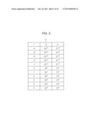 RECEIVING APPARATUS, FREQUENCY DEVIATION CALCULATING METHOD, AND MEDIUM     STORING COMPUTER PROGRAM THEREIN diagram and image