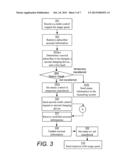 Method, Device and Computer Program Product for Controlling Use of     Electronic Communication Services diagram and image