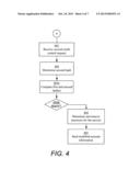 Method, Device and Computer Program Product for Controlling Use of     Electronic Communication Services diagram and image