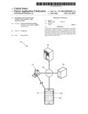 METHODS AND SYSTEMS FOR CONDUCTING SMART CARD TRANSACTIONS diagram and image