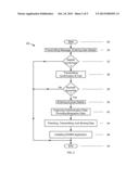 METHODS AND SYSTEMS FOR CONDUCTING SMART CARD TRANSACTIONS diagram and image