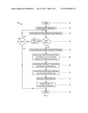 METHODS AND SYSTEMS FOR CONDUCTING SMART CARD TRANSACTIONS diagram and image