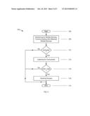 METHODS AND SYSTEMS FOR CONDUCTING SMART CARD TRANSACTIONS diagram and image