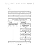 SYSTEM AND METHOD OF SERVICE DISCOVERY diagram and image
