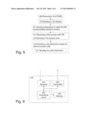 Methods and User Equipments for Granting a First User Equipment Access to     a Service diagram and image