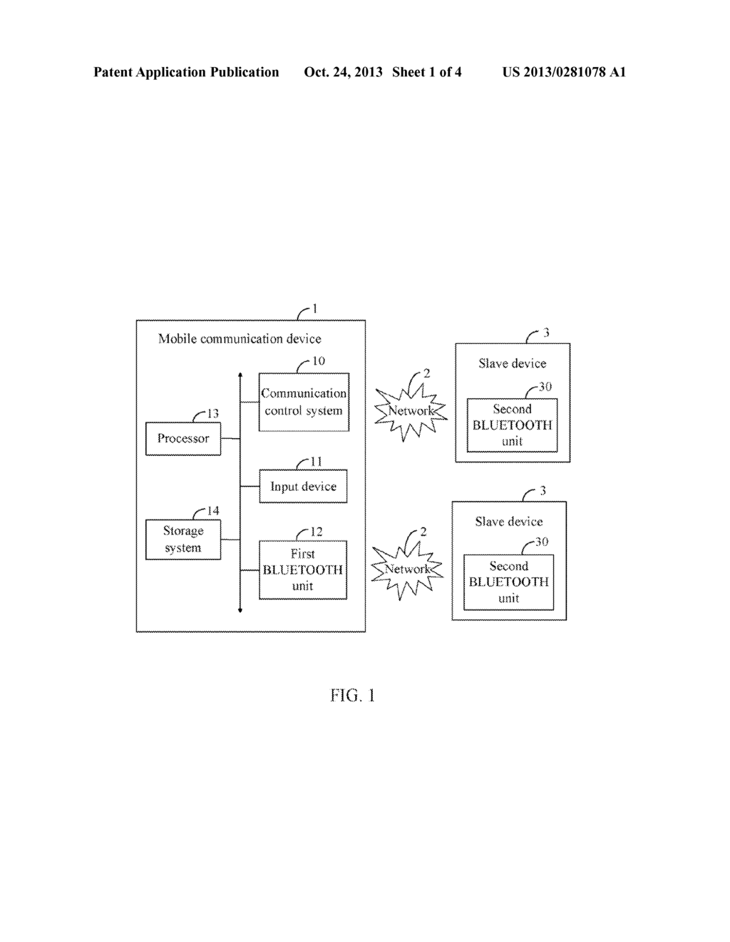 MOBILE COMMUNICATION DEVICE, STORAGE MEDIUM, AND METHOD FOR CONTROLLING     COMMUNICATIONS OF THE MOBILE COMMUNICATION DEVICE - diagram, schematic, and image 02