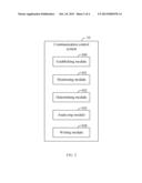 MOBILE COMMUNICATION DEVICE, STORAGE MEDIUM, AND METHOD FOR CONTROLLING     COMMUNICATIONS OF THE MOBILE COMMUNICATION DEVICE diagram and image