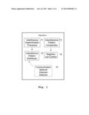 Automated Configuration of Base Stations diagram and image