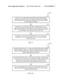 METHODS AND SYSTEMS FOR SERVICE DISCOVERY MANAGEMENT IN PEER-TO-PEER     NETWORKS diagram and image