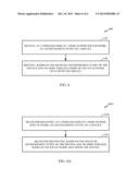 METHODS AND SYSTEMS FOR SERVICE DISCOVERY MANAGEMENT IN PEER-TO-PEER     NETWORKS diagram and image