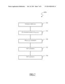 METHOD FOR THE PREDICTION OF COVERAGE AREAS OF A CELLULAR NETWORK diagram and image