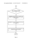 FAST EFFICIENT RESOURCE DISTRIBUTION IN LONG TERM EVOLUTION COMMUNICATION     NETWORK SCHEDULING diagram and image