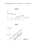 MOBILE COMMUNICATION SYSTEM, BASE STATION APPARATUS, AND METHOD TO REDUCE     INTER-CELL INTERFERENCE FOR SAME diagram and image