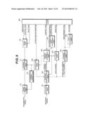 MOBILE COMMUNICATION SYSTEM, BASE STATION APPARATUS, AND METHOD TO REDUCE     INTER-CELL INTERFERENCE FOR SAME diagram and image