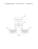 ADDITIONAL FEATURE GROUP INDICATOR BIT HANDLING diagram and image