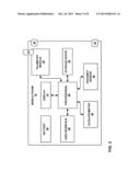 MOBILE DEVICE DISPLAY MANAGEMENT diagram and image