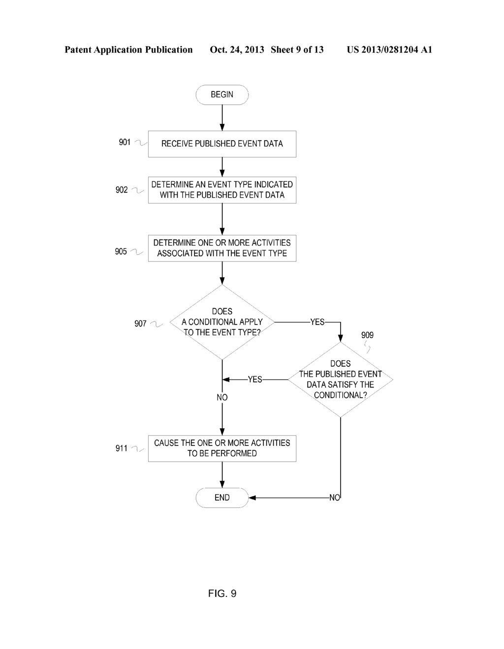 EVENT BASED PUBLISHING/SUBSCRIBING IN A WAGERING GAME NETWORK - diagram, schematic, and image 10