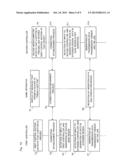 GAME SYSTEM, GAME CONTROLLER diagram and image