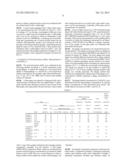 TITANIUM OXIDE PHOTOCATALYST HAVING COPPER COMPOUNDS SUPPORTED THEREON,     AND METHOD FOR PRODUCING SAME diagram and image