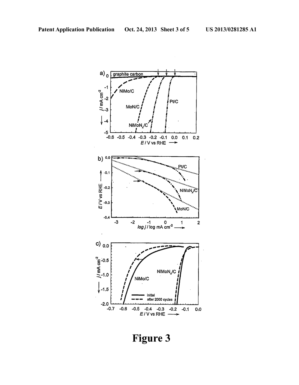 MOLYBDENUM AND TUNGSTEN NANOSTRUCTURES AND METHODS FOR MAKING AND USING     SAME - diagram, schematic, and image 04