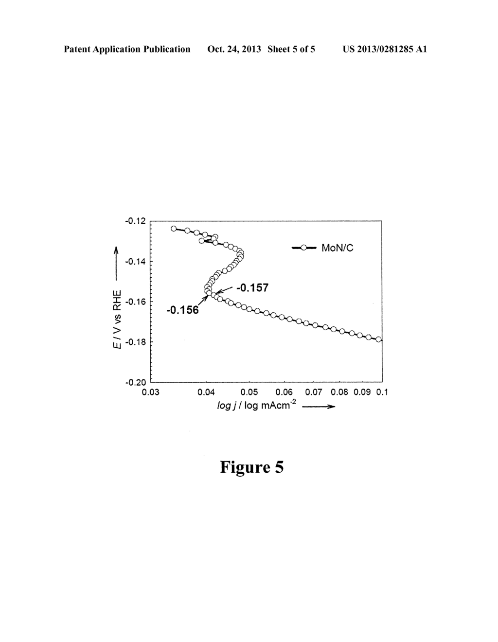 MOLYBDENUM AND TUNGSTEN NANOSTRUCTURES AND METHODS FOR MAKING AND USING     SAME - diagram, schematic, and image 06