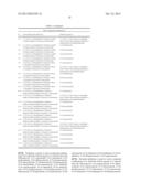 Synergistic Fungicidal Active Substance Combinations diagram and image