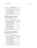 Synergistic Fungicidal Active Substance Combinations diagram and image