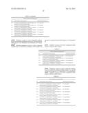 Synergistic Fungicidal Active Substance Combinations diagram and image