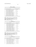 Synergistic Fungicidal Active Substance Combinations diagram and image