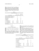 Synergistic Fungicidal Active Substance Combinations diagram and image