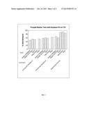 CLEANING COMPOSITIONS EMPLOYING EXTENDED CHAIN ANIONIC SURFACTANTS diagram and image