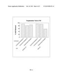 CLEANING COMPOSITIONS EMPLOYING EXTENDED CHAIN ANIONIC SURFACTANTS diagram and image