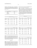 CLEANING COMPOSITIONS EMPLOYING EXTENDED CHAIN ANIONIC SURFACTANTS diagram and image