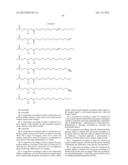 Chemosensory Receptor Ligand-Based Therapies diagram and image