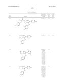 COMPOUNDS AND COMPOSITIONS FOR THE TREATMENT OF PARASITIC DISEASES diagram and image