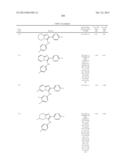 COMPOUNDS AND COMPOSITIONS FOR THE TREATMENT OF PARASITIC DISEASES diagram and image