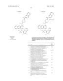 NOVEL PHOSPHONIC ACID COMPOUNDS AS INHIBITORS OF SERINE PROTEASES diagram and image